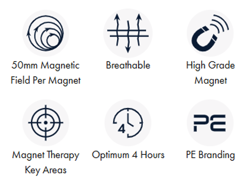 Premier Equine BiPolar Magni Teque PollGuard-4