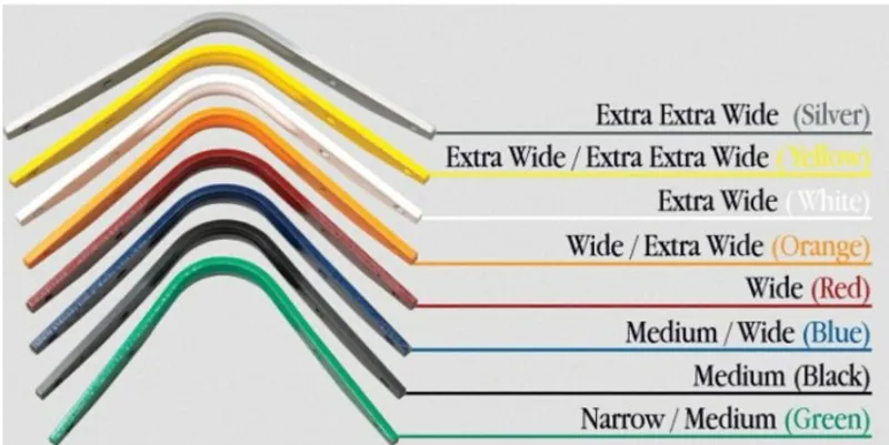 Thorowgood Gullet Bar S-Bar Orange Wide/Xwide